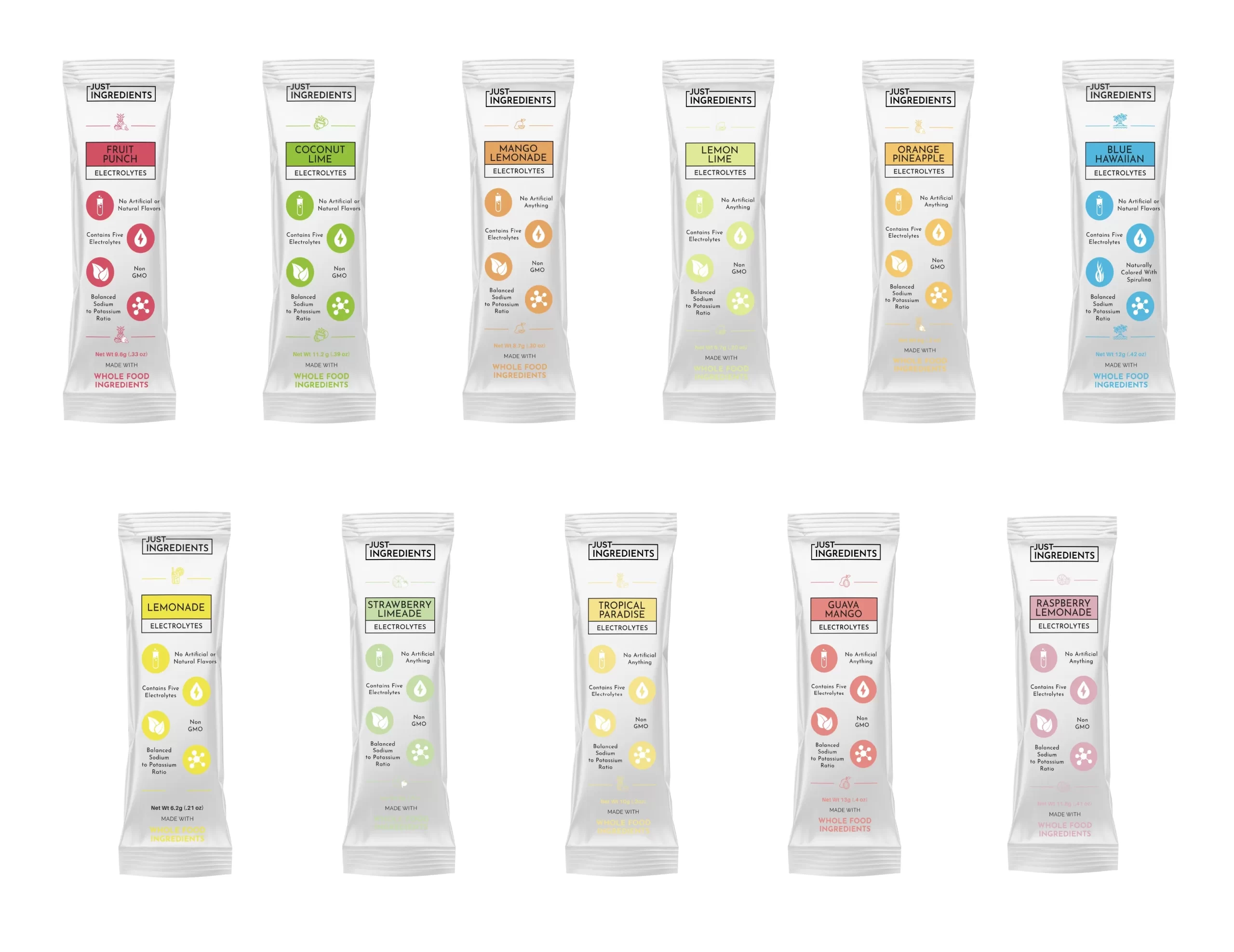 Why Just Ingredients Electrolytes Deserve a Spot in Your Daily Routine